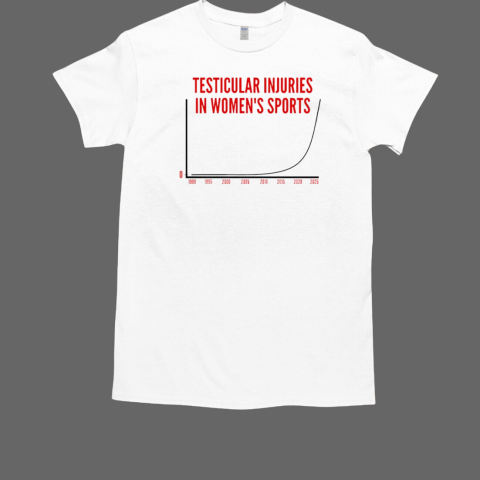 Testicular Injuries in women's sports  Classic Men's T-shirt