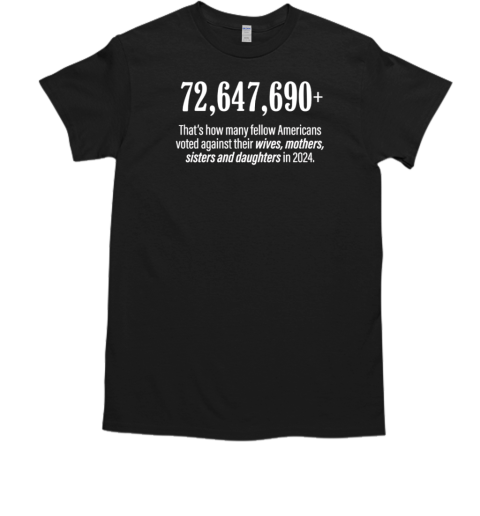 72 647 690 that's how many fellow Americans voted against  Classic Men's T-shirt